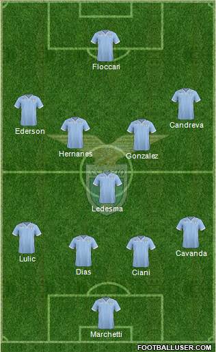 S.S. Lazio Formation 2013