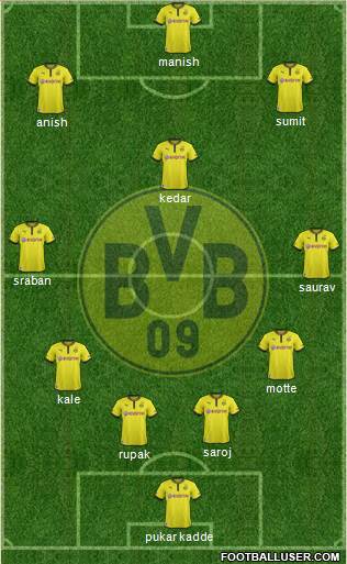 Borussia Dortmund Formation 2013