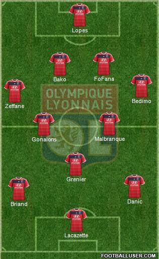 Olympique Lyonnais Formation 2013