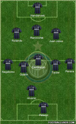F.C. Internazionale Formation 2013
