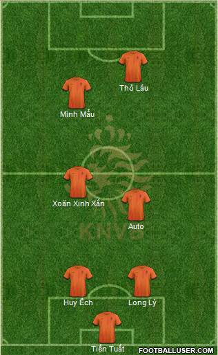 Holland Formation 2013