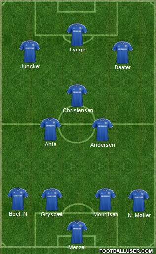 Chelsea Formation 2013