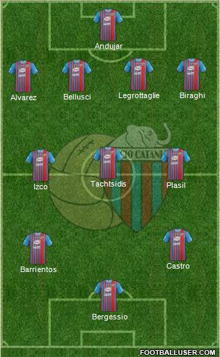 Catania Formation 2013