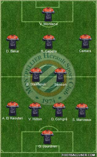 Montpellier Hérault Sport Club Formation 2013