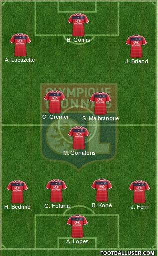 Olympique Lyonnais Formation 2013