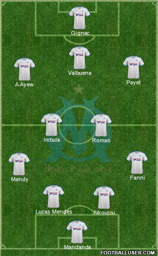 Olympique de Marseille Formation 2013