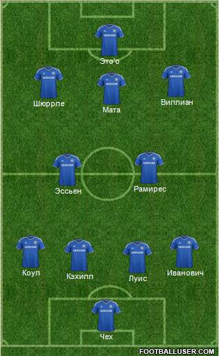 Chelsea Formation 2013