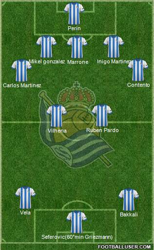Real Sociedad S.A.D. Formation 2013