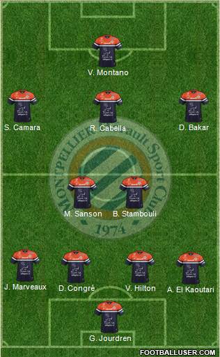 Montpellier Hérault Sport Club Formation 2013