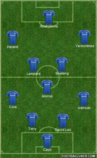 Chelsea Formation 2013
