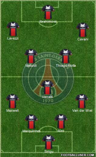 Paris Saint-Germain Formation 2013
