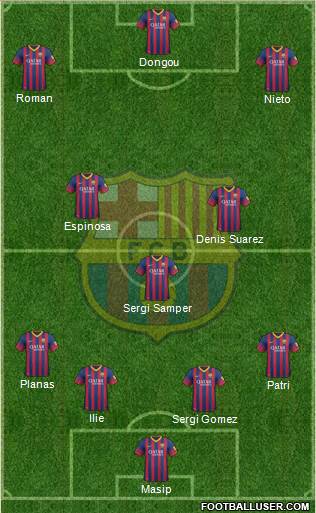 F.C. Barcelona B Formation 2013