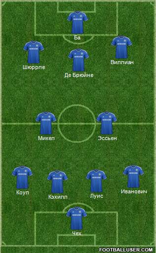 Chelsea Formation 2013