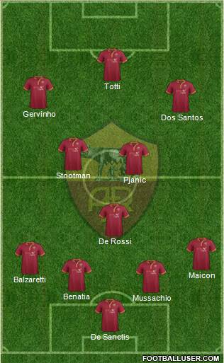 AS Roma Formation 2013