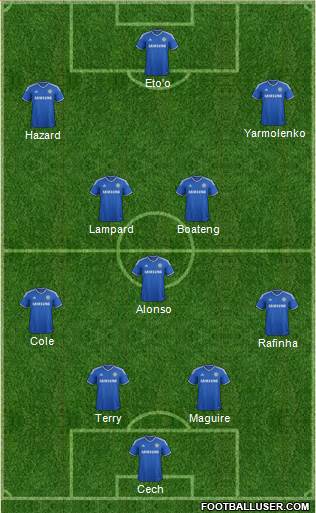Chelsea Formation 2013