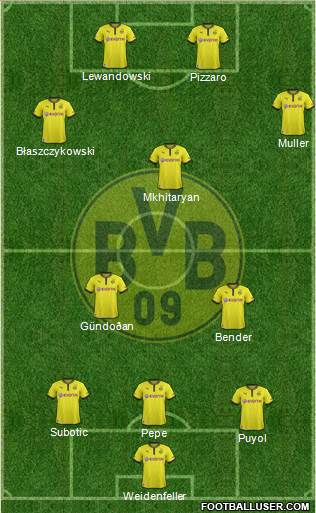 Borussia Dortmund Formation 2013