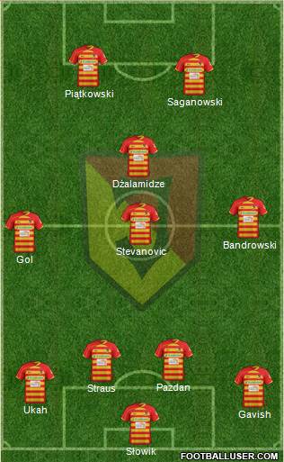 Jagiellonia Bialystok Formation 2013