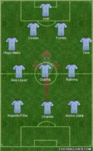 R.C. Celta S.A.D. Formation 2013
