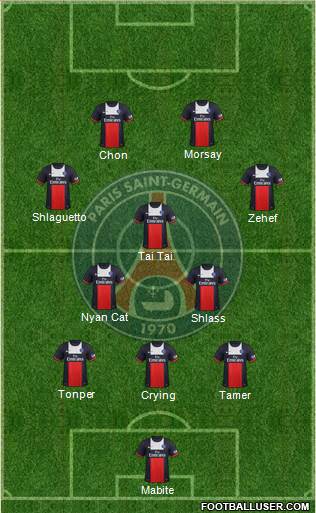 Paris Saint-Germain Formation 2013