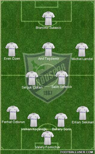 Orduspor Formation 2013