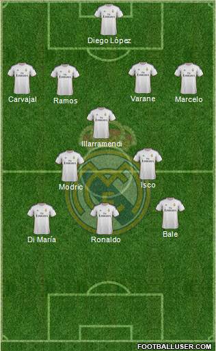 Real Madrid C.F. Formation 2013