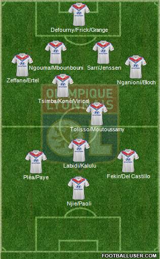 Olympique Lyonnais Formation 2013