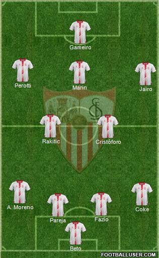 Sevilla F.C., S.A.D. Formation 2013