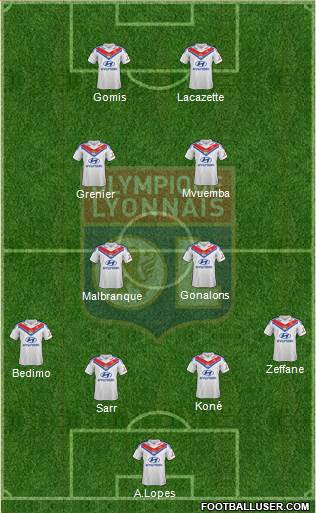 Olympique Lyonnais Formation 2013