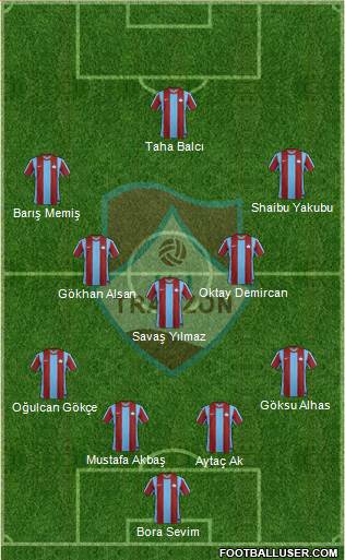 Trabzon Karadenizspor Formation 2013