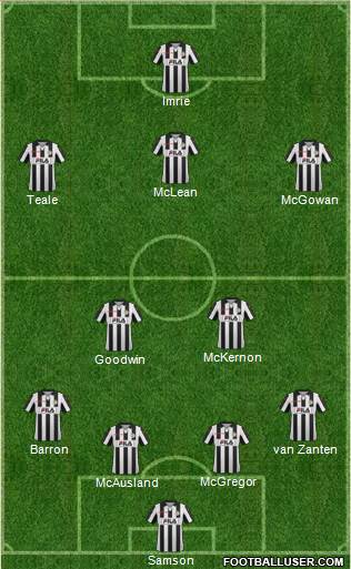 St. Mirren Formation 2013
