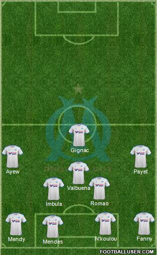Olympique de Marseille Formation 2013