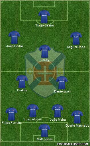 C.F. Os Belenenses - SAD Formation 2013