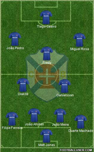 C.F. Os Belenenses - SAD 4-2-3-1 football formation