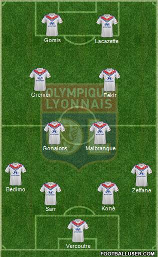 Olympique Lyonnais Formation 2013
