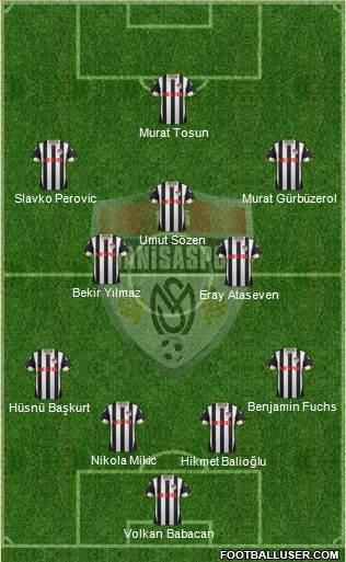 Manisaspor Formation 2013