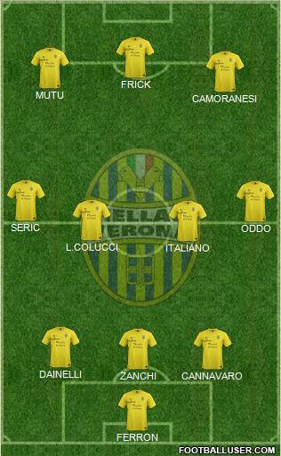 Hellas Verona Formation 2013