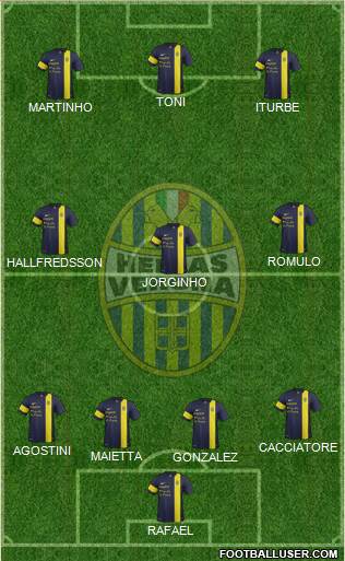 Hellas Verona Formation 2013