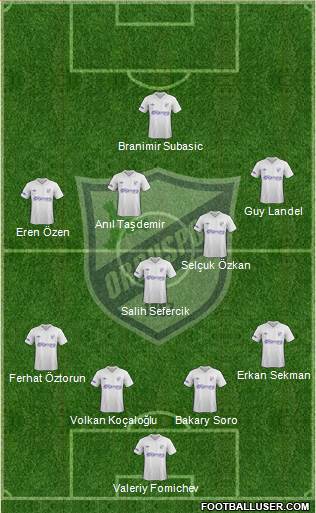 Orduspor Formation 2013
