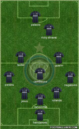 F.C. Internazionale Formation 2013