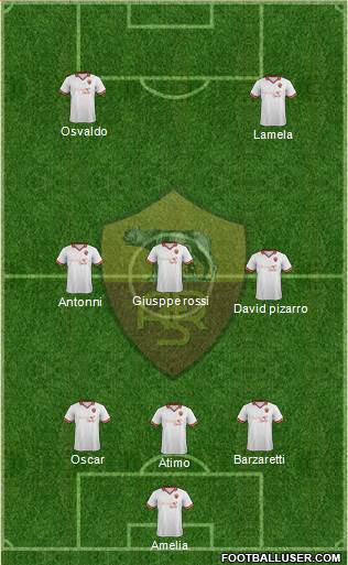 AS Roma Formation 2013