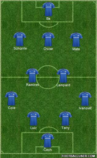 Chelsea Formation 2013