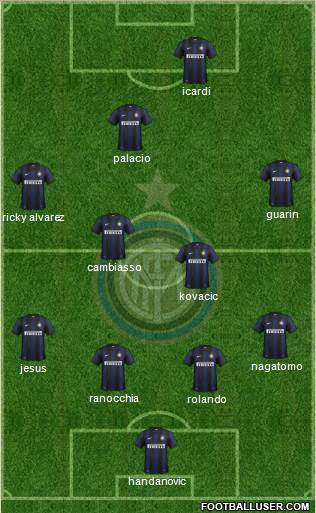 F.C. Internazionale Formation 2013
