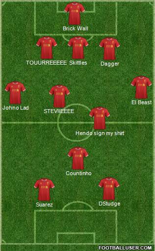 Liverpool Formation 2013