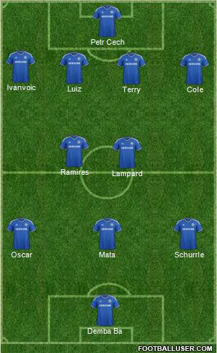 Chelsea Formation 2013