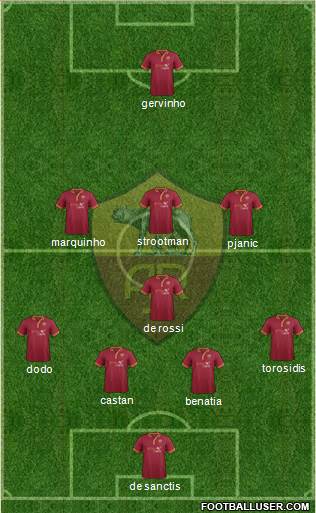 AS Roma Formation 2013
