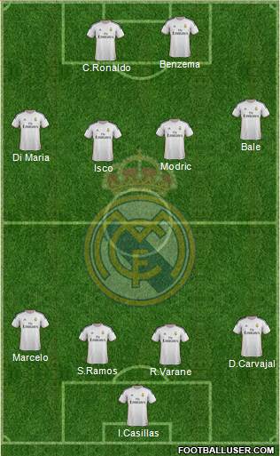 Real Madrid C.F. Formation 2013