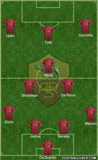 AS Roma Formation 2013
