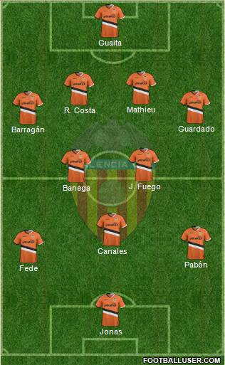 Valencia C.F., S.A.D. Formation 2013