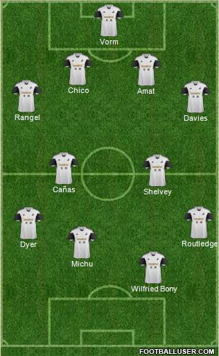 Swansea City Formation 2013