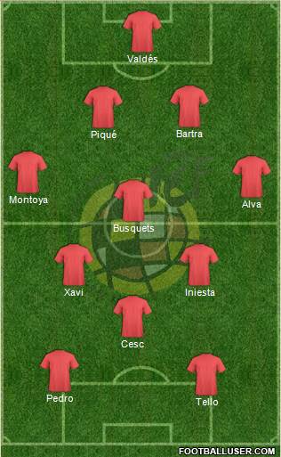 Spain Formation 2013